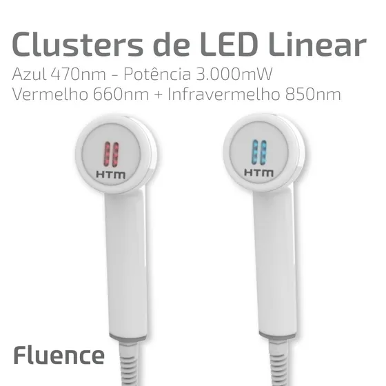 Cluster de LED Linear do Fluence Maxx, peça de mão da HTM